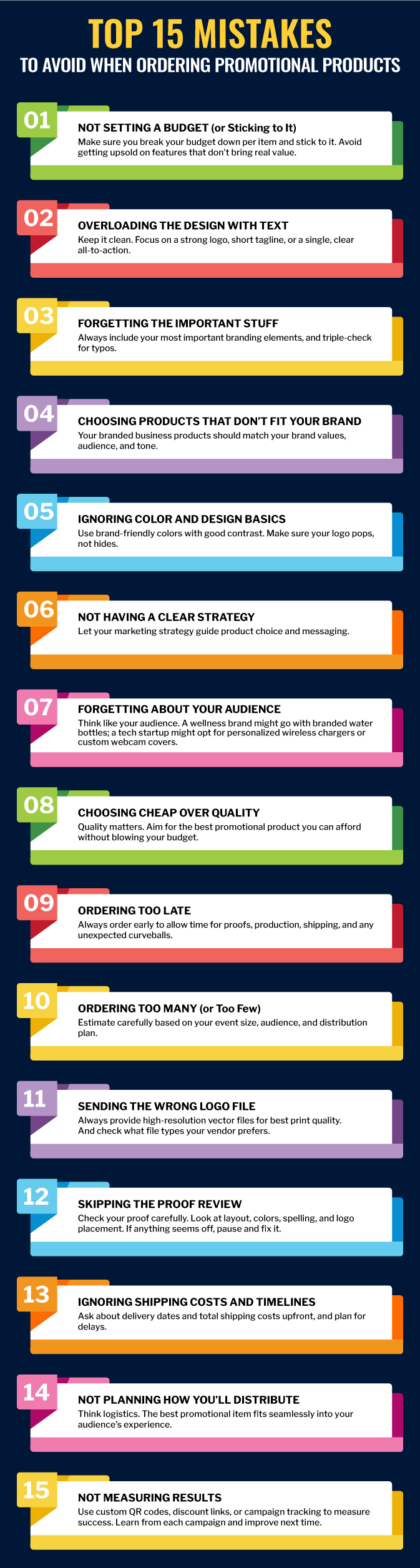 List of Top 15 Mistakes